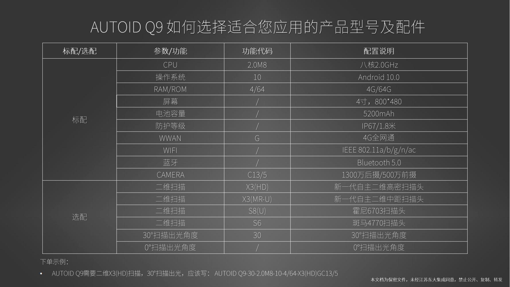 AUTOID Q9产品介绍V1.2(1)_15.jpg