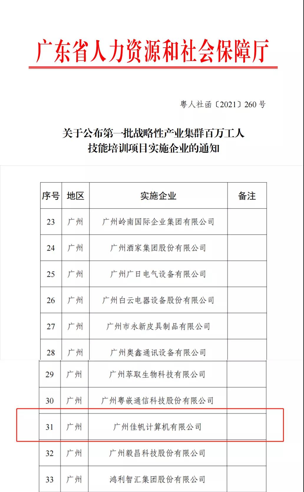 尊龙凯时科技被评定为第一批战略性产业集群百万工人技能培训项目实施企业，全省仅289家企业！