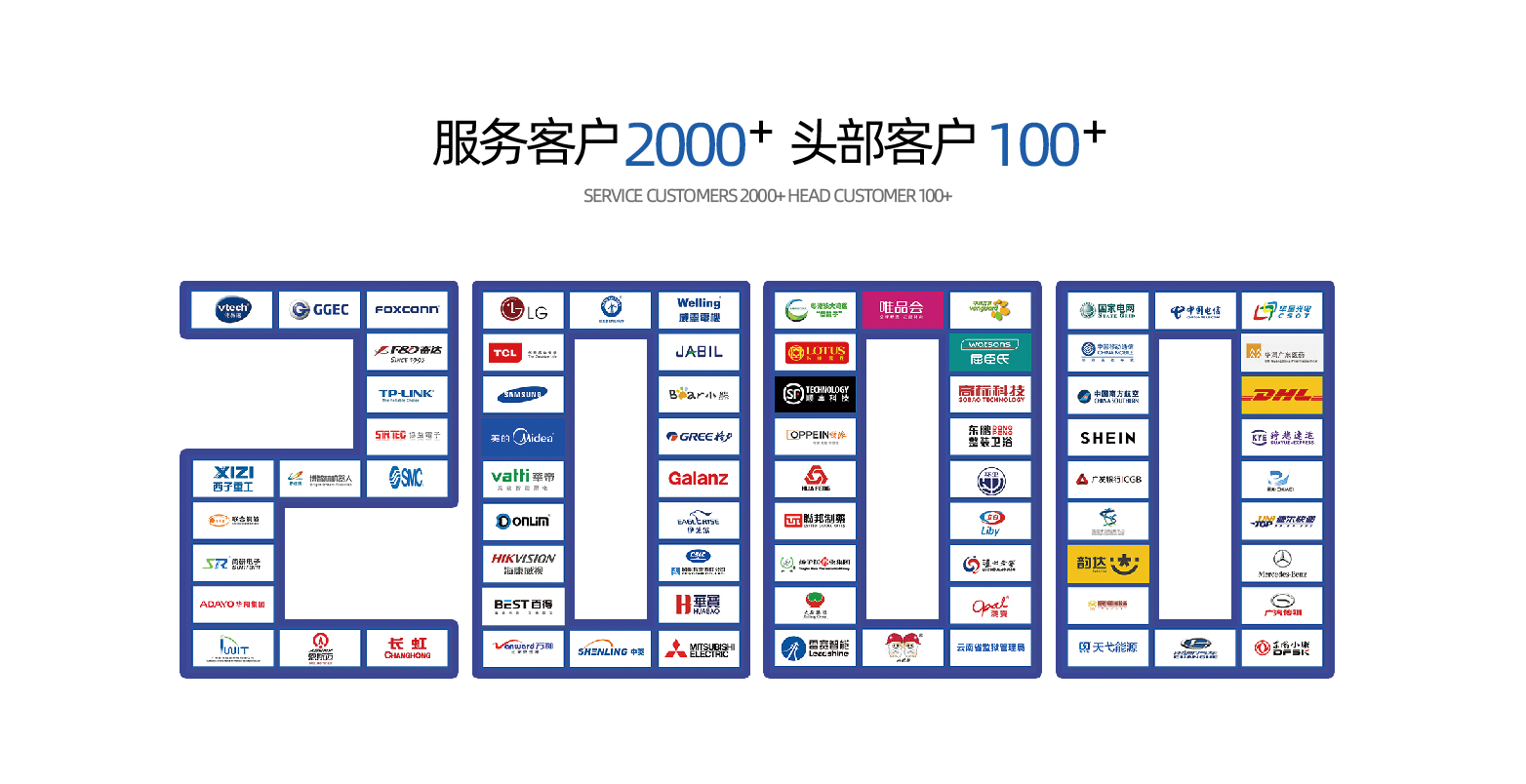 尊龙凯时科技 | 智慧工厂整体解决方案_企业数字化转型